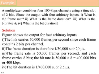 A multiplexer combines four 100-kbps channels using a time slot
of 2 bits. Show the output with four arbitrary inputs. i) What is
the frame rate? ii) What is the frame duration? iii) What is the
bit rate? & iv) What is the bit duration?
Solution
Figure shows the output for four arbitrary inputs.
i)The link carries 50,000 frames per second since each frame
contains 2 bits per channel.
ii)The frame duration is therefore 1/50,000 s or 20 μs.
iii)The frame rate is 50,000 frames per second, and each
frame carries 8 bits; the bit rate is 50,000 × 8 = 400,000 bits
or 400 kbps.
iv)The bit duration is 1/400,000 s, or 2.5 μs.
6.30
 