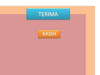 LED (Laju Endap Darah)