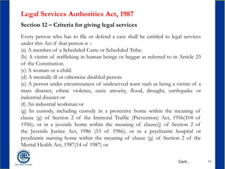 16
Legal Services Authorities Act, 1987
Section 12 – Criteria for giving legal services
Every person who has to file or de...