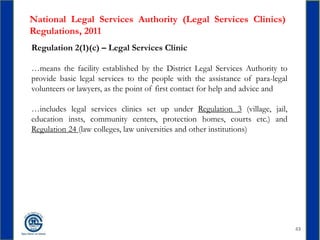 43
National Legal Services Authority (Legal Services Clinics)
Regulations, 2011
Regulation 2(1)(c) – Legal Services Clinic...