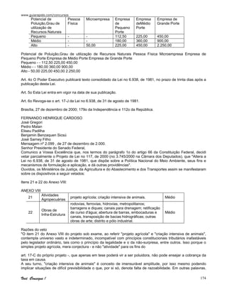 www.guiarapido.com/concursos
Você Consegue ! 174
Potencial de
Poluição,Grau de
utilização de
Recursos Naturais
Pessoa
Física
Microempresa Empresa
de
Pequeno
Porte
Empresa
deMédio
Porte
Empresa de
Grande Porte
Pequeno - - 112,50 225,00 450,00
Médio - - 180,00 360,00 900,00
Alto - 50,00 225,00 450,00 2.250,00
Potencial de Poluição,Grau de utilização de Recursos Naturais Pessoa Física Microempresa Empresa de
Pequeno Porte Empresa de Médio Porte Empresa de Grande Porte
Pequeno - - 112,50 225,00 450,00
Médio - - 180,00 360,00 900,00
Alto - 50,00 225,00 450,00 2.250,00
Art. 4o O Poder Executivo publicará texto consolidado da Lei no 6.938, de 1981, no prazo de trinta dias após a
publicação desta Lei.
Art. 5o Esta Lei entra em vigor na data de sua publicação.
Art. 6o Revoga-se o art. 17-J da Lei no 6.938, de 31 de agosto de 1981.
Brasília, 27 de dezembro de 2000; 179o da Independência e 112o da República.
FERNANDO HENRIQUE CARDOSO
José Gregori
Pedro Malan
Eliseu Padilha
Benjamin Benzaquen Sicsú
José Sarney Filho
Mensagem nº 2.099 , de 27 de dezembro de 2.000.
Senhor Presidente do Senado Federal,
Comunico a Vossa Excelência que, nos termos do parágrafo 1o do artigo 66 da Constituição Federal, decidi
vetar parcialmente o Projeto de Lei no 117, de 2000 (no 3.745/2000 na Câmara dos Deputados), que "Altera a
Lei no 6.938, de 31 de agosto de 1981, que dispõe sobre a Política Nacional do Meio Ambiente, seus fins e
mecanismos de formulação e aplicação, e dá outras providências".
Ouvidos, os Ministérios da Justiça, da Agricultura e do Abastecimento e dos Transportes assim se manifestaram
sobre os dispositivos a seguir vetados:
Itens 21 e 22 do Anexo VIII:
ANEXO VIII
21
Atividades
Agropecuárias
projeto agrícola; criação intensiva de animais. Médio
22
Obras de
Infra-Estrutura
rodovias, ferrovias, hidrovias, metropolitanos;
barragens e diques; canais para drenagem; retificação
de curso d'água; abertura de barras, embocaduras e
canais, transposição de bacias hidrográficas; outras
obras de arte; distrito e pólo industrial.
Médio
Razões do veto
"O item 21 do Anexo VIII do projeto sob exame, ao referir "projeto agrícola" e "criação intensiva de animais",
contempla universo vasto e indeterminado, incompatível com princípios constitucionais tributários inafastáveis
pelo legislador ordinário, tais como o princípio da legalidade e o da não-surpresa, entre outros. Isso porque o
simples projeto agrícola, mera conjectura - e não "atividade" para os fins do
art. 17-C do próprio projeto -, que apenas em tese poderá vir a ser poluidora, não pode ensejar a cobrança da
taxa em causa.
A seu turno, "criação intensiva de animais" é conceito de imensurável amplitude, por isso mesmo podendo
implicar situações de difícil previsibilidade o que, por si só, denota falta de razoabilidade. Em outras palavras,
 
