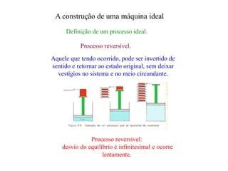 A construção de uma máquina ideal
Definição de um processo ideal.
Processo reversível.
Aquele que tendo ocorrido, pode ser invertido de
sentido e retornar ao estado original, sem deixar
vestígios no sistema e no meio circundante.
Processo reversível:
desvio do equilíbrio é infinitesimal e ocorre
lentamente.
 