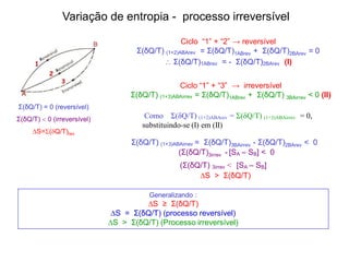 Ciclo “1” + “2” → reversível
Σ(δQ/T) (1+2)ABArev = Σ(δQ/T)1ABrev + Σ(δQ/T)2BArev = 0
 Σ(δQ/T)1ABrev = - Σ(δQ/T)2BArev (I)
Ciclo “1” + “3” → irreversível
Σ(δQ/T) (1+3)ABAirrev = Σ(δQ/T)1ABrev + Σ(δQ/T) 3BAirrev < 0 (II)
Σ(δQ/T) = 0 (reversível)
Σ(δQ/T)  0 (irreversível)
∆S=(Q/T)rev
Σ(δQ/T) (1+3)ABAirrev = Σ(δQ/T)3BAirrev - Σ(δQ/T)2BArev < 0
(Σ(δQ/T)3irrev - [SA – SB] < 0
(Σ(δQ/T) 3irrev < [SA – SB]
∆S > Σ(δQ/T)
Generalizando :
∆S ≥ Σ(δQ/T)
∆S = Σ(δQ/T) (processo reversível)
∆S > Σ(δQ/T) (Processo irreversível)
Variação de entropia - processo irreversível
Como Σ(δQ/T) (1+2)ABArev = Σ(δQ/T) (1+3)ABAirrev = 0,
substituindo-se (I) em (II)
 