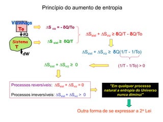 ∆Ssist + ∆Sviz ≥ δQ(1/T - 1/To)
Processos reversíveis: ∆Ssist + ∆Sviz = 0
Processos irreversíveis: ∆Ssist + ∆Sviz > 0
"Em qualquer processo
natural a entropia do Universo
nunca diminui"
∆S sist ≥ δQ/T
∆S viz = - δQ/To
∆Ssist + ∆Sviz ≥ δQ/T - δQ/To
∆Ssist + ∆Sviz ≥ 0 (1/T - 1/To) > 0
Outra forma de se expressar a 2a Lei
Princípio do aumento de entropia
 