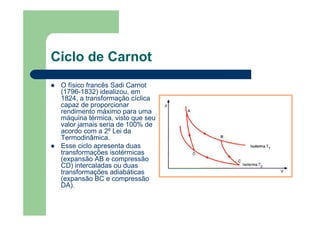 Ciclo de Carnot
O físico francês Sadi Carnot
(1796-1832) idealizou, em
1824, a transformação cíclica
capaz de proporcionar
rendimento máximo para uma
máquina térmica, visto que seu
valor jamais seria de 100% de
acordo com a 2º Lei da
Termodinâmica.
Esse ciclo apresenta duas
transformações isotérmicas
(expansão AB e compressão
CD) intercaladas ou duas
transformações adiabáticas
(expansão BC e compressão
DA).
 
