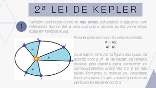 Também conhecida como lei das áreas, estabelece o seguinte: num
referencial fixo no Sol, a reta que une o planeta ao Sol varre áreas
iguais em tempos iguais.
1
2 ª L E I D E K E P L E R
Essa lei pode ser descrita pela expressão:
A1 = A2
Δt Δt
As áreas A1, A2 e A3 na figura são iguais. De
acordo com a 2ª lei de Kepler, os tempos
levados pelo planeta para percorrer os
correspondentes arcos AB, CD e EF são
iguais. Portanto, o módulo da velocidade
linear do planeta é tanto maior quanto mais
perto do Sol ele se encontra.
 