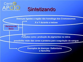 Sintetizando
         Doenças ligadas a região não homóloga dos Cromossomos
                           X e Y durante a meiose
Herança do
   Sexo


              Funções como: produção de pigmentos na retina
       possibilita visão das cores e proteína para coagulação do sangue


                    Exemplos de doenças: Daltonismo
                              e Hemofilia
 