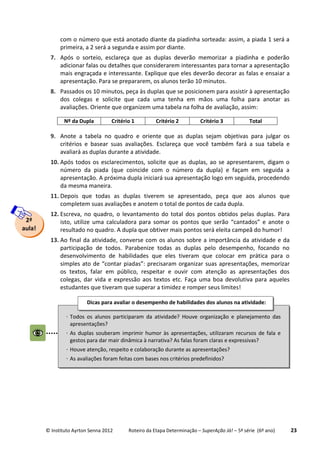 © Instituto Ayrton Senna 2012 Roteiro da Etapa Determinação – SuperAção Já! – 5ª série (6º ano) 23
com o número que está anotado diante da piadinha sorteada: assim, a piada 1 será a
primeira, a 2 será a segunda e assim por diante.
7. Após o sorteio, esclareça que as duplas deverão memorizar a piadinha e poderão
adicionar falas ou detalhes que considerarem interessantes para tornar a apresentação
mais engraçada e interessante. Explique que eles deverão decorar as falas e ensaiar a
apresentação. Para se prepararem, os alunos terão 10 minutos.
8. Passados os 10 minutos, peça às duplas que se posicionem para assistir à apresentação
dos colegas e solicite que cada uma tenha em mãos uma folha para anotar as
avaliações. Oriente que organizem uma tabela na folha de avaliação, assim:
9. Anote a tabela no quadro e oriente que as duplas sejam objetivas para julgar os
critérios e basear suas avaliações. Esclareça que você também fará a sua tabela e
avaliará as duplas durante a atividade.
10. Após todos os esclarecimentos, solicite que as duplas, ao se apresentarem, digam o
número da piada (que coincide com o número da dupla) e façam em seguida a
apresentação. A próxima dupla iniciará sua apresentação logo em seguida, procedendo
da mesma maneira.
11. Depois que todas as duplas tiverem se apresentado, peça que aos alunos que
completem suas avaliações e anotem o total de pontos de cada dupla.
12. Escreva, no quadro, o levantamento do total dos pontos obtidos pelas duplas. Para
isto, utilize uma calculadora para somar os pontos que serão “cantados” e anote o
resultado no quadro. A dupla que obtiver mais pontos será eleita campeã do humor!
13. Ao final da atividade, converse com os alunos sobre a importância da atividade e da
participação de todos. Parabenize todas as duplas pelo desempenho, focando no
desenvolvimento de habilidades que eles tiveram que colocar em prática para o
simples ato de “contar piadas”: precisaram organizar suas apresentações, memorizar
os textos, falar em público, respeitar e ouvir com atenção as apresentações dos
colegas, dar vida e expressão aos textos etc. Faça uma boa devolutiva para aqueles
estudantes que tiveram que superar a timidez e romper seus limites!
Nº da Dupla Critério 1 Critério 2 Critério 3 Total
 Todos os alunos participaram da atividade? Houve organização e planejamento das
apresentações?
 As duplas souberam imprimir humor às apresentações, utilizaram recursos de fala e
gestos para dar mair dinâmica à narrativa? As falas foram claras e expressivas?
 Houve atenção, respeito e colaboração durante as apresentações?
 As avaliações foram feitas com bases nos critérios predefinidos?


Dicas para avaliar o desempenho de habilidades dos alunos na atividade:
:
2ª
aula!
 