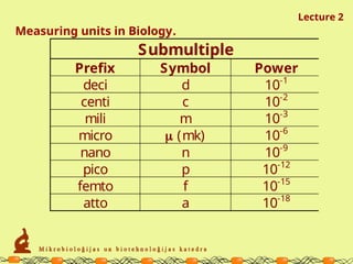 2_lekcture of chemistry about cell biology .ppt