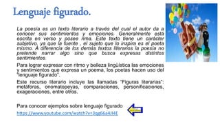 La poesía es un texto literario a través del cual el autor da a
conocer sus sentimientos y emociones. Generalmente está
escrita en verso y posee rima. Este texto tiene un carácter
subjetivo, ya que la fuente , el sujeto que lo inspira es el poeta
mismo. A diferencia de los demás textos literarios la poesía no
pretende narrar algo sino que busca expresas distintos
sentimientos.
Para lograr expresar con ritmo y belleza lingüística las emociones
y sentimientos que expresa un poema, los poetas hacen uso del
“lenguaje figurado”.
Este recurso literario incluye las llamadas “Figuras literarias”:
metáforas, onomatopeyas, comparaciones, personificaciones,
exageraciones, entre otros.
Para conocer ejemplos sobre lenguaje figurado
https://www.youtube.com/watch?v=3qg66a4JI4E
Lenguaje figurado.
 