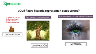 Ejercicios
¿Qué figura literaria representan estos versos?
ONOMATOPEYA
COMPARACIÓN
METÁFORA
 