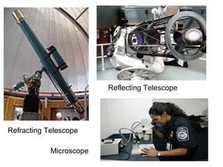 Refracting Telescope Reflecting Telescope Microscope