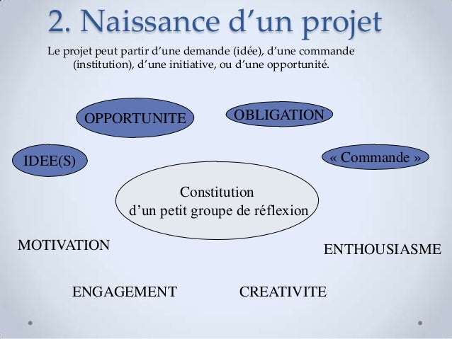 2 le projet