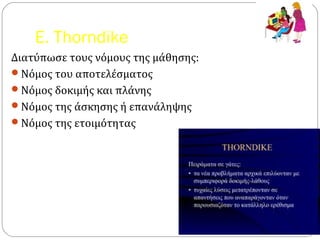E. Thorndike
Διατύπωσε τους νόμους της μάθησης:
Νόμος του αποτελέσματος
Νόμος δοκιμής και πλάνης
Νόμος της άσκησης ή επανάληψης
Νόμος της ετοιμότητας
 
