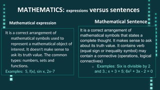 2_Lesson-1_Mathematical-Language-art.pdf