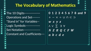 2_Lesson-1_Mathematical-Language-art.pdf