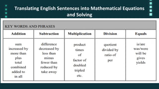 2_Lesson-1_Mathematical-Language-art.pdf