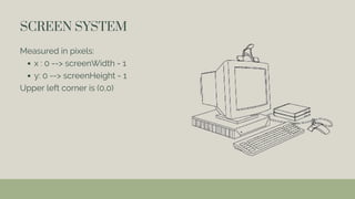 SCREEN SYSTEM
x : 0 --> screenWidth - 1
y: 0 --> screenHeight - 1
Measured in pixels:
Upper left corner is (0,0)
 