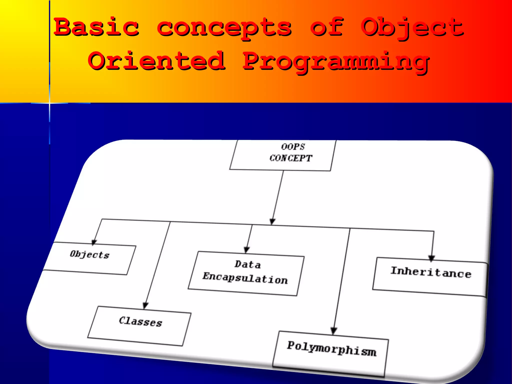 2 lesson 2 object oriented programming in c++ | PPT