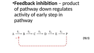 •Feedback inhibition – product
of pathway down regulates
activity of early step in
pathway
 