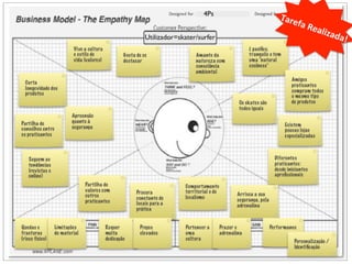 Tare
       fa	
  R
              ealiz
                      ada!
                          	
  




                  3	
  
 