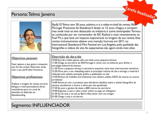 Tare
                                                                                                                               fa	
  R
Persona: Telmo Janeiro                                                                                                                ealiz
                                                                                                                                              ada!
                                                                                                                                                  	
  
                                           Perﬁl: O Telmo tem 30 anos, solteiro, e é o editor-in-chief da revista SK8
                                           Portugal. Praticante de Skateboard desde os 12 anos, chegou a competir
                                           mas onde mais se tem destacado na indústria é como trend-spotter. Tornou-
                                           se conhecido por ser comentador da SIC Radical e mais recentemente na
              (Foto)                       Fuel TV, o que teve um impacto exponencial na tiragem da sua revista. Esta
                                           revista inclusivamente obteve uma menção honrosa em 2011 no
                                           International Skateboard Film Festival em Los Angeles, pela qualidade das
                                           fotograﬁas e vídeos do site. As expectativas são agora ainda mais altas.


Objectivos pessoais:                       Descrição do dia-a-dia:
                                           10:00 Acorda e bebe apenas café com leite como pequeno-almoço
                                           11:00 Chega ao escritório da SK8 Portugal e reúne com os editores para alinhar a
Fazer apenas o que gosta e enquanto
                                           estratégia editorial da semana
isso lhe der prazer. Notorizar ainda
                                           11:30 Toma o pequeno almoço à secretária, enquanto visita sites internacionais temáticos
mais o seu perﬁl além fronteiras.
                                           12:30 Filma para o seu videoblog sobre as principais notícias do dia e entrega o material à
                                           redacção para edição, animação gráﬁca e publicação no site
Objectivos proﬁssionais:                   13:30 Almoço de trabalho (normalmente com skaters, atlelas, CEO’s de marcas ou outros
                                           jornalistas)
                                           16:00 Reúne-se com o produtor para decidirem detalhes sobre a sessão fotográﬁca da
Triplicar a tiragem da revista, torná-la
                                           semana, escolherem o local e o tema que vão aprofundar
bilingue e internacionalizá-la. Atrair
                                           17:30 Vai para o ginásio de skate, a 800 metros do escritório
investidores para um canal de
                                           19:00 Regressa a casa e volta a estar online ou joga um videogame
televisão só dedicado ao
                                           21:30 Sai de casa e vai até ao Bairro Alto jantar com uns amigos
Skateboarding.
                                           01:00 Chega a casa e vai dormir.


Segmento: INFLUENCIADOR
                                                                                                                                          5	
  
 
