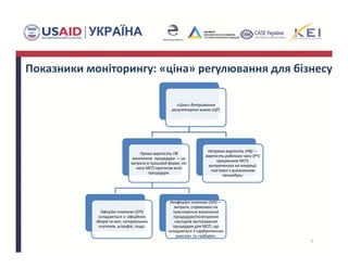 Показники моніторингу: «ціна» регулювання для бізнесу
«Ціна» дотримання 
регуляторних вимог (ЦР)
Пряма вартість ПВ 
виконання  процедури — це 
витрати в грошовій формі, які 
несе МСП протягом всієї 
процедури. 
Офіційні платежі (ОП)
складаються з: офіційних 
зборів та мит, нотаріальних 
платежів, штрафів, тощо. 
Неофіційні платежі (НП) —
витрати, спрямовані на 
прискорення виконання 
процедури/полегшення 
наслідків застосування 
процедури для МСП, що 
складаються з «доброчинних 
внесків» та «хабарів» 
Непряма вартість (НВ) —
вартість робочого часу (РЧ) 
працівників МСП, 
витраченого на операції, 
пов'язані з виконанням 
процедури.
7
 