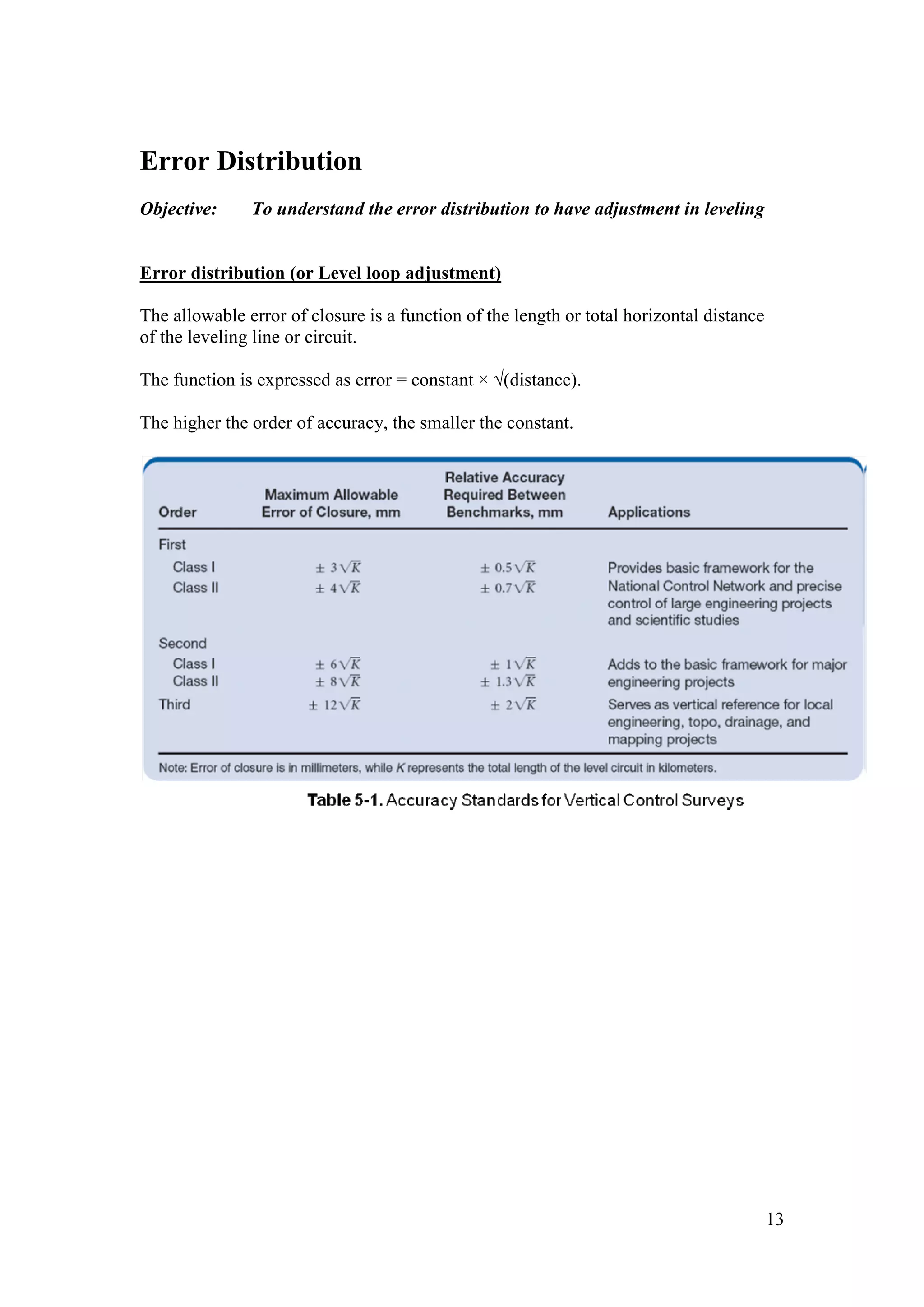 13
Error Distribution
Objective: To understand the error distribution to have adjustment in leveling
Error distribution (or Level loop adjustment)
The allowable error of closure is a function of the length or total horizontal distance
of the leveling line or circuit.
The function is expressed as error = constant × √(distance).
The higher the order of accuracy, the smaller the constant.
 