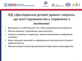 • Відчувають на собі більший тиск з боку державного регулювання;
• Менше впевнені у дотриманні прав власності;
• Частіше стикаються з корупцією, мають вищий рівень неофіційних
платежів;
• Вище оцінюють важливість неформальних зав'язків для успішного
ведення бізнесу;
• Меншою мірою в змозі дотримуватися податкового законодавства.
3
ІЕД «Дослідження ділової думки» свідчить,
що малі підприємства у порівнянні з
великими:
 