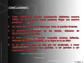 CONCLUSIONES:
1. Como líderes de nuestra organización definimos nuestro
TOPES, es decir, hasta donde podemos llegar con nuestro
producto.
2. Así como hay TOPES en el liderazgo, éstos se pueden levantar.
3. Si deseamos influenciar en los demás, debemos de
RELACIONARNOS con ellos.
4. Si como líderes de nuestra compañía estamos fallando,
debemos de realizar CAMBIOS, si se logra se es un líder.
5. El ser líder se gana, no sólo por ser nombrado, o tener
conocimiento, o tener una posición, o ser gerente o ser
empresario o precursor.
 