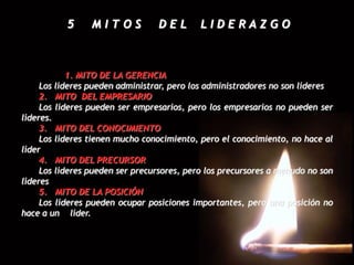 1. MITO DE LA GERENCIA
Los líderes pueden administrar, pero los administradores no son líderes
2. MITO DEL EMPRESARIO
Los líderes pueden ser empresarios, pero los empresarios no pueden ser
líderes.
3. MITO DEL CONOCIMIENTO
Los líderes tienen mucho conocimiento, pero el conocimiento, no hace al
líder
4. MITO DEL PRECURSOR
Los líderes pueden ser precursores, pero los precursores a menudo no son
líderes
5. MITO DE LA POSICIÓN
Los líderes pueden ocupar posiciones importantes, pero una posición no
hace a un líder.
5 M I T O S D E L L I D E R A Z G O
 