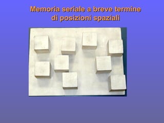Memoria seriale a breve termineMemoria seriale a breve termine
di posizioni spazialidi posizioni spaziali
 