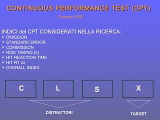 CONTINUOUS PERFORMANCE TEST (CPT)CONTINUOUS PERFORMANCE TEST (CPT)
INDICI del CPT CONSIDERATI NELLA RICERCA:
 OMISSION
 STANDARD ERROR
 COMMISSION
 RISK TAKING (b)
 HIT REACTION TIME
 HIT RT isi
 OVERALL INDEX
Conners,1992
C SL X
DISTRATTORI TARGET
 