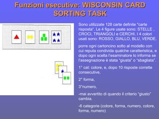 Funzioni esecutive: WISCONSIN CARDFunzioni esecutive: WISCONSIN CARD
SORTING TASKSORTING TASK
Sono utilizzate 128 carte definite "carte
risposta“. Le 4 figure usate sono: STELLE ,
CROCI, TRIANGOLI e CERCHI. I 4 colori
usati sono: ROSSO, GIALLO, BLU, VERDE.
porre ogni cartoncino sotto al modello con
cui reputa condivida qualche caratteristica, e
dopo ogni scelta l’esaminatore lo informa se
l’assegnazione è stata “giusta” o “sbagliata”.
1° cat: colore, e, dopo 10 risposte corrette
consecutive,
2° forma,
3°numero,
-mai avvertito di quando il criterio “giusto”
cambia.
-6 categorie (colore, forma, numero, colore,
forma, numero)
 