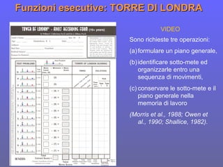 Funzioni esecutive: TORRE DI LONDRAFunzioni esecutive: TORRE DI LONDRA
VIDEO
Sono richieste tre operazioni:
(a)formulare un piano generale,
(b)identificare sotto-mete ed
organizzarle entro una
sequenza di movimenti,
(c) conservare le sotto-mete e il
piano generale nella
memoria di lavoro
(Morris et al., 1988; Owen et
al., 1990; Shallice, 1982).
 