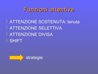 Funzioni attentiveFunzioni attentive
 ATTENZIONE SOSTENUTA: tenuta
 ATTENZIONE SELETTIVA
 ATTENZIONE DIVISA
 SHIFT
strategie
 