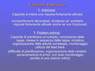2. Inibizione:
Capacità di inibire una risposta fortemente attivata
(comportamenti stereotipati, tendenza ad emettere
risposte fortemente attivate anche se non funzionali).
3. Problem solving:
Capacità di pianificare un compito, conoscenza delle
tappe, messa in sequenza delle tappe, iniziativa,
organizzazione delle attività complesse, monitoraggio,
utilizzo del feed back
(difficoltà di pianificazione, organizzazione delle variabili,
perseverazione di errori, non auto monitoraggio,
perdita di una visione critica).
Funzioni EsecutiveFunzioni Esecutive
 