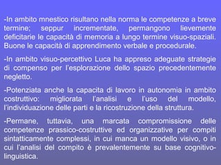-In ambito mnestico risultano nella norma le competenze a breve
termine; seppur incrementate, permangono lievemente
deficitarie le capacità di memoria a lungo termine visuo-spaziali.
Buone le capacità di apprendimento verbale e procedurale.
-In ambito visuo-percettivo Luca ha appreso adeguate strategie
di compenso per l’esplorazione dello spazio precedentemente
negletto.
-Potenziata anche la capacita di lavoro in autonomia in ambito
costruttivo: migliorata l’analisi e l’uso del modello,
l’individuazione delle parti e la ricostruzione della struttura.
-Permane, tuttavia, una marcata compromissione delle
competenze prassico-costruttive ed organizzative per compiti
sintatticamente complessi, in cui manca un modello visivo, o in
cui l’analisi del compito è prevalentemente su base cognitivo-
linguistica.
 