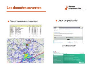 Les données ouvertes
◾ Lieux de publication
www.data.nantes.fr
◾ De consommateur à acteur
 