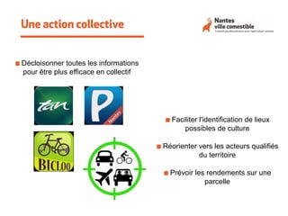Une action collective
◾ Décloisonner toutes les informations
pour être plus efficace en collectif
◾ Faciliter l'identification de lieux
possibles de culture
◾ Réorienter vers les acteurs qualifiés
du territoire
◾ Prévoir les rendements sur une
parcelle
 
