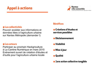 Appel à actions
◾ Les collectivités
Pouvoir accéder aux informations et
données liées à l'agriculture urbaine
sur Nantes Métropole (demander !)
◾ Les acteurs
Participer au prochain Hackgriculture
à La Cantine Numérique en mars 2015
Evénement ouvert de création d'études et
d'outils pour l'agriculture urbaine locale
Bénéfices
◾ Créations d'études et
services possibles
◾ Décloisonnement
◾ Visibilité
◾ Mise à jour
◾ Qualité
◾ 1ere action collective tangible
 