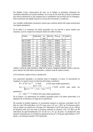 fue dañada. Como consecuencia de esto, en el trabajo se presentan solamente los
resultados obtenidos en la jaula mediana. En el caso de las otras dos el único comentario
que merece destacarse es que siempre que se repoblaron con juveniles de los estanques,
éstos mostraron una rápida mejoría en su tasa de crecimiento y condición.
Las variables ambientales mostraron valores que oscilaron dentro del rango normal para
una laguna pampásica.
En la tabla 2 se muestran, las tallas promedio con sus desvíos y pesos medios por
muestreo, con los respectivos números totales de sobrevivientes.
Fechas Edad días Lst
mm
Desvío Peso gr N sobrev.
06/12/1997 7 6,41 0,27 0,0013 11
11/12/1997 12 8,51 0,85 0,0043 7
16/12/1997 17 10,71 0,63 0,0101 11
21/12/1997 22 12,46 1,17 0,0161 10
26/12/1997 27 14,51 1,57 0,0287 10
01/01/1998 33 18,12 1,56 0,4520 10 300
10/02/1998 73 47,07 3,96 1,0903 15 245
13/03/1998 104 59,03 2,98 2,2350 10 219
03/05/1998 155 82,49 7,85 5,7334 5 55
29/05/1998 181 91,84 8,91 8,43 5 43
27/06/1998 210 93,18 4,89 8,82 5 37
29/07/1998 242 97,88 9,76 9,6156 32 32
Tabla2. Fecha de cada muestreo, edad de los peces, longitud estándar media y desvíos,
peso, número de individuos muestreados y número total de sobrevivientes.
a) Crecimiento, supervivencia y producción.
Las ecuaciones ajustadas a la relación entre la longitud y el peso, el crecimiento en
longitud y la supervivencia en función del tiempo, resultaron:
22
,
3
6
10
*
4 Lst
W −
= r2
=0,99 p<0,01 para ambos parámetros.
[ ]
t
t
t
e
e
Lst
0294
,
0
0294
,
0
52
,
7
52
,
7
17
,
96
52
,
7
17
,
96
−
−
−
+
⋅
= r2
=0,99 p<0,01 para todos los
parámetros.
t
t e
N 01
,
0
445 −
= r2
=0,90 p<0,01 para ambos parámetros.
En la Figura 1 se representan los modelos ajustados junto a los datos observados y la
dinámica de la biomasa a lo largo de la experiencia.
De acuerdo al modelo logístico, el crecimiento alcanzó su máxima velocidad a los 83
días de vida (188 individuos, Lst 47,5 mm, peso 1,01 gr y 190,3 gr de biomasa total),
ésta se redujo a la mitad a los 143 días (101 individuos, Lst 82 mm, peso 5,8 gr y 588 gr
de biomasa total, por otro lado la biomasa máxima se alcanzó a los 155 días con 89
individuos de aproximadamente 8,5 cm de Lst y 6,7 gr. de peso. La producción neta
durante el período que se extendió la experiencia fue de 1,35 kg que equivaldrían a 1357
kg/ha. y en términos anuales 1361 kg/ha/año.
 