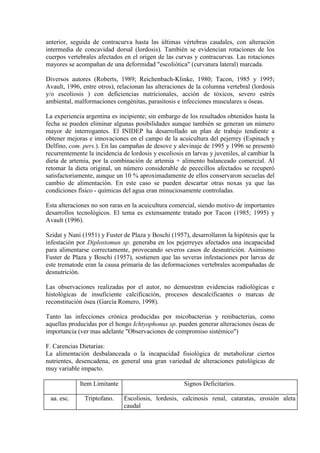 anterior, seguida de contracurva hasta las últimas vértebras caudales, con alteración
intermedia de concavidad dorsal (lordosis). También se evidencian rotaciones de los
cuerpos vertebrales afectados en el origen de las curvas y contracurvas. Las rotaciones
mayores se acompañan de una deformidad "escoliótica" (curvatura lateral) marcada.
Diversos autores (Roberts, 1989; Reichenbach-Klinke, 1980; Tacon, 1985 y 1995;
Avault, 1996, entre otros), relacionan las alteraciones de la columna vertebral (lordosis
y/o escoliosis ) con deficiencias nutricionales, acción de tóxicos, severo estrés
ambiental, malformaciones congénitas, parasitosis e infecciones musculares u óseas.
La experiencia argentina es incipiente; sin embargo de los resultados obtenidos hasta la
fecha se pueden eliminar algunas posibilidades aunque también se generan un número
mayor de interrogantes. El INIDEP ha desarrollado un plan de trabajo tendiente a
obtener mejoras e innovaciones en el campo de la acuicultura del pejerrey (Espinach y
Delfino, com. pers.). En las campañas de desove y alevinaje de 1995 y 1996 se presentó
recurrentemente la incidencia de lordosis y escoliosis en larvas y juveniles, al cambiar la
dieta de artemia, por la combinación de artemia + alimento balanceado comercial. Al
retomar la dieta original, un número considerable de pececillos afectados se recuperó
satisfactoriamente, aunque un 10 % aproximadamente de ellos conservaron secuelas del
cambio de alimentación. En este caso se pueden descartar otras noxas ya que las
condiciones físico - químicas del agua eran minuciosamente controladas.
Esta alteraciones no son raras en la acuicultura comercial, siendo motivo de importantes
desarrollos tecnológicos. El tema es extensamente tratado por Tacon (1985; 1995) y
Avault (1996).
Szidat y Nani (1951) y Fuster de Plaza y Boschi (1957), desarrollaron la hipótesis que la
infestación por Diplostomun sp. generaba en los pejerreyes afectados una incapacidad
para alimentarse correctamente, provocando severos casos de desnutrición. Asimismo
Fuster de Plaza y Boschi (1957), sostienen que las severas infestaciones por larvas de
este trematode eran la causa primaria de las deformaciones vertebrales acompañadas de
desnutrición.
Las observaciones realizadas por el autor, no demuestran evidencias radiológicas e
histológicas de insuficiente calcificación, procesos descalcificantes o marcas de
reconstitución ósea (García Romero, 1998).
Tanto las infecciones crónica producidas por micobacterias y renibacterias, como
aquellas producidas por el hongo Ichtyophonus sp. pueden generar alteraciones óseas de
importancia (ver mas adelante "Observaciones de compromiso sistémico")
F. Carencias Dietarias:
La alimentación desbalanceada o la incapacidad fisiológica de metabolizar ciertos
nutrientes, desencadena, en general una gran variedad de alteraciones patológicas de
muy variable impacto.
Item Limitante Signos Deficitarios.
aa. esc. Triptofano. Escoliosis, lordosis, calcinosis renal, cataratas, erosión aleta
caudal
 