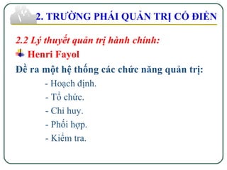 2. TRƯỜNG PHÁI QUẢN TRỊ CỔ ĐIỂN
2.2 Lý thuyết quản trị hành chính:
Henri Fayol
Đề ra một hệ thống các chức năng quản trị:
- Hoạch định.
- Tổ chức.
- Chỉ huy.
- Phối hợp.
- Kiểm tra.
 