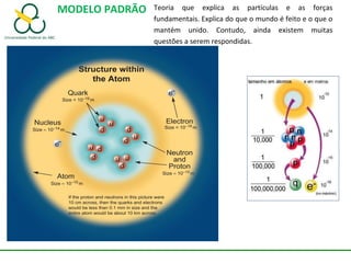 Teoria que explica as partículas e as forças
fundamentais. Explica do que o mundo é feito e o que o
mantém unido. Contudo, ainda existem muitas
questões a serem respondidas.
MODELO PADRÃO
 
