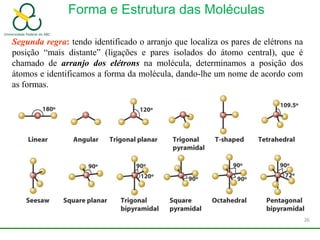 Forma e Estrutura das Moléculas
Segunda regra: tendo identificado o arranjo que localiza os pares de elétrons na
posição “mais distante” (ligações e pares isolados do átomo central), que é
chamado de arranjo dos elétrons na molécula, determinamos a posição dos
átomos e identificamos a forma da molécula, dando-lhe um nome de acordo com
as formas.
26
 