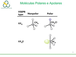 Moléculas Polares e Apolares
33
 