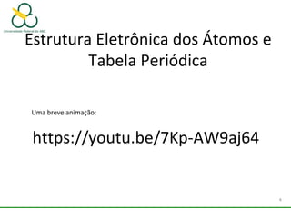 Estrutura Eletrônica dos Átomos e
Tabela Periódica
https://youtu.be/7Kp-AW9aj64
4
Uma breve animação:
 