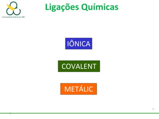 5
IÔNICA
COVALENT
E
METÁLIC
A
Ligações Químicas
5
 