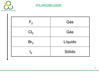 POLARIZABILIDADE
F2 Gás
Cl2 Gás
Br2 Líquido
I2 Sólido
58
 